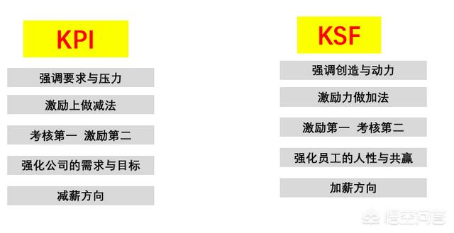 怎么挑石志明黄蛉:马氏相声的最好传人应是王玥波高峰方清平，为何选了郭老板？