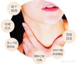 婴儿胆道阻塞的症状:嗓子疼胆道炎会影响嗓子痛吗？