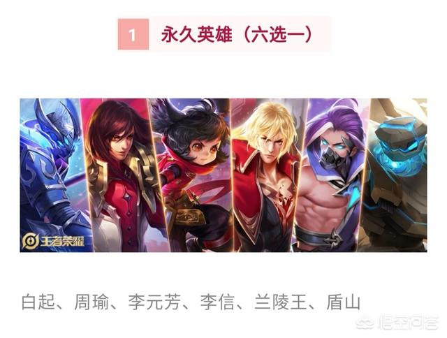 王者荣耀S16战令所有奖励公布,12款英雄/皮肤免费,孙策星元白送,你满意吗？
