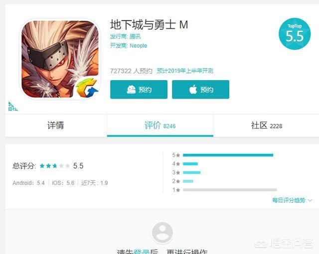 DNF手游预约人数已达560W之多,公测开启之后能火起来吗？