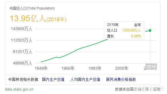 优衣库天猫旗舰店成立时间:优衣库等快时尚品牌在中国成功有什么外部因素？