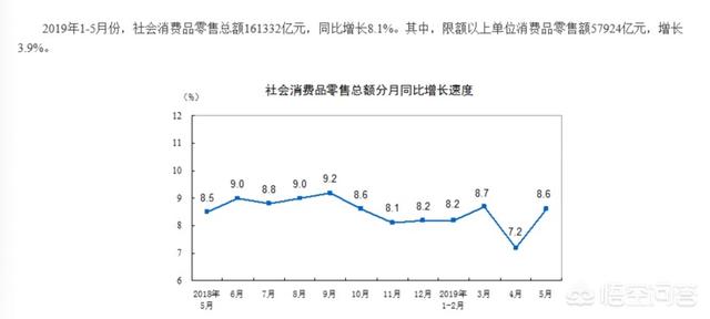 优衣库天猫旗舰店成立时间:优衣库等快时尚品牌在中国成功有什么外部因素？