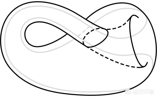 为什么人们说克莱因瓶造不出来 悟空问答