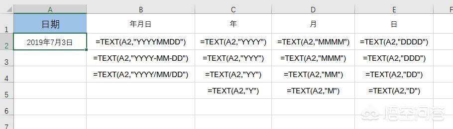 日期转换,Excel表格日期怎么转换？