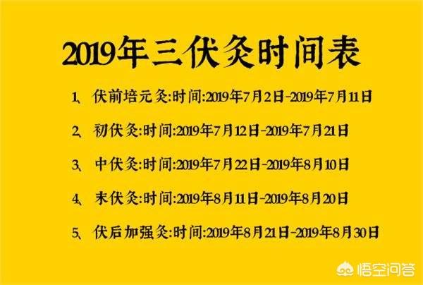 入伏从哪天算起2020年:真正的伏天是从哪天开始？今年的伏天是多少天？