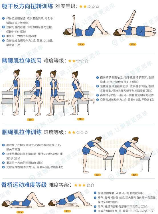 吃药后运动可以促进吸收吗:喝药之后运动会促进药吸收吗