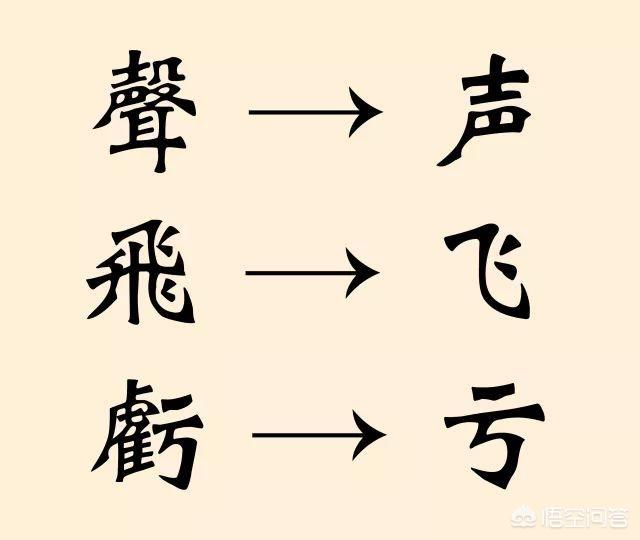 头条问答 为什么感觉用繁体字写的毛笔字比简体字漂亮美观 难道说简化后的文字失去了一部分的美吗 17个回答