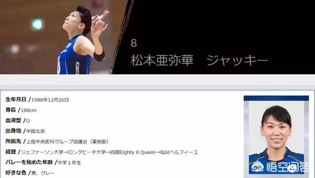 日本女排公布国家队大名单，为什么没有身高占优的王亚辰（松本亚弥华）？