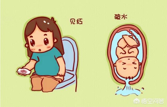 孕产前征兆:快生宝宝时是先肚子疼还是先见红？