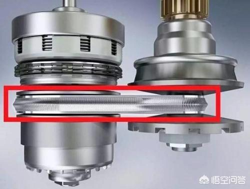 头条问答 都说cvt变速箱容易坏 30万公里开的到吗 111个回答