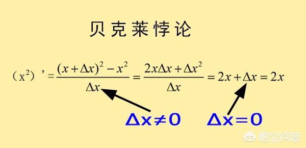 据说数学史上有几次大的危机，能不能通俗地讲解一下？