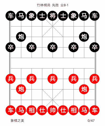 《天天象棋》8-1是什么水平？
