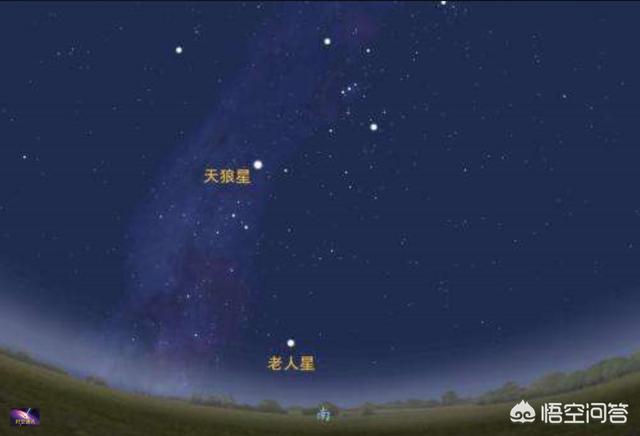 第十行星是哪一颗，夜空中最亮的星是哪一颗星