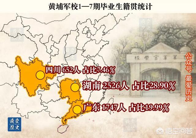 社会历史斯芬克斯之谜，为什么有人把湖南称为“中国的普鲁士”