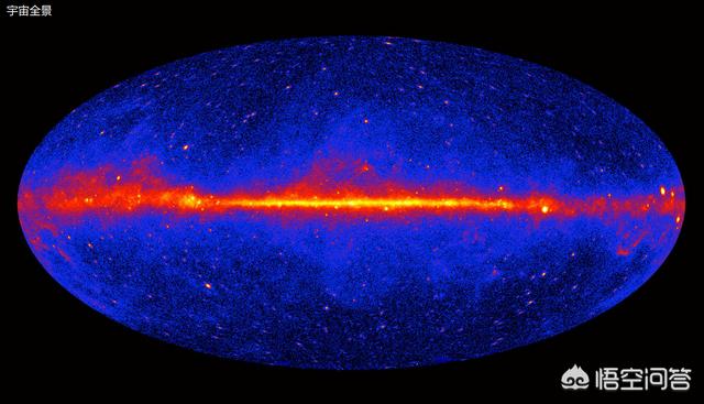 拉尼亚凯亚超星系和银河系哪个大，星系群和星系团、超星系团一般是怎样的结构如何区分