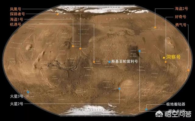 探索发现2020年全集，人类太空探索把目光聚焦在火星，符合逻辑吗