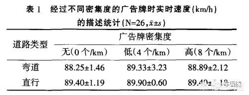 国家防办部署双台风“康森”“灿都”防御工作，高速公路广告的设置规范有哪些？