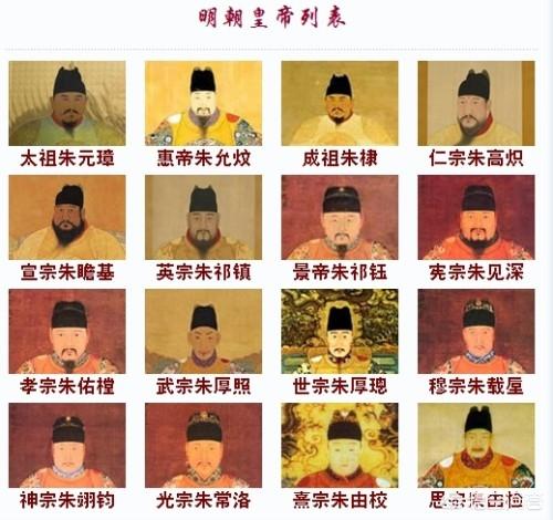 明朝历史上经历的十六位皇帝,按功绩和成就排前三位的是哪些？排后三位的是哪些？