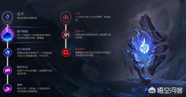 《英雄联盟》中瑞兹打小鱼人的对线问题,瑞兹打小鱼人应该怎么打？