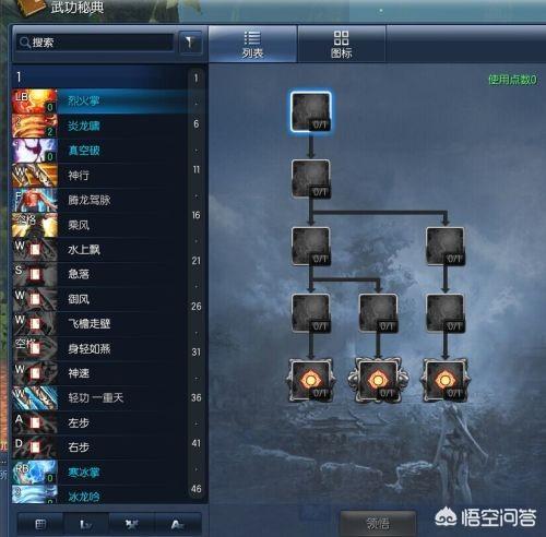 剑灵拳师加点:剑灵武功加点是什么意思？ 剑灵拳师加点2021