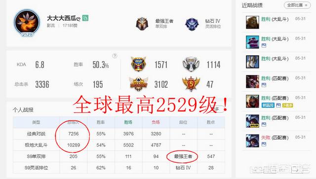 LOL国服出现全球最强肝帝!2529级每天25把,英雄都是上百场!你见过等级最高的是多少？