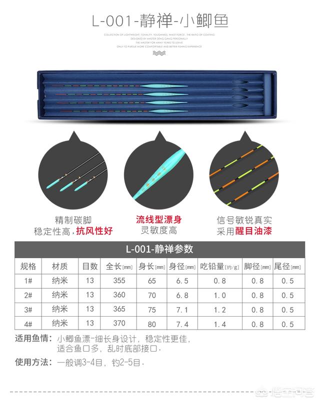 各位钓友大家好。我是新手学钓鱼。用什么牌子的鱼竿好。主要是草鱼、鲤鱼？
