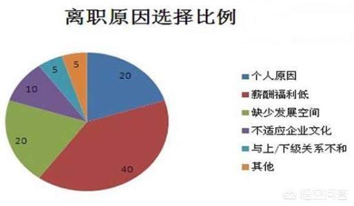 怎么挑石志明黄蛉:马氏相声的最好传人应是王玥波高峰方清平，为何选了郭老板？
