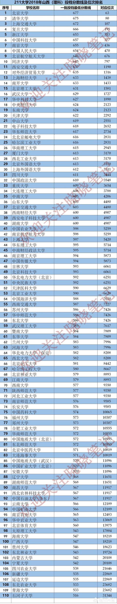 太原理工大学招生网,太原理工大学研究生招生网