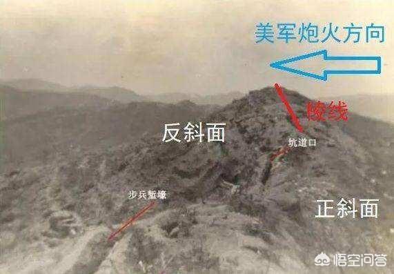 竹内条条:你的传奇之危机四伏竹内结局？