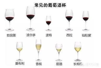 红酒酒杯，红酒杯的分类、作用及搭配