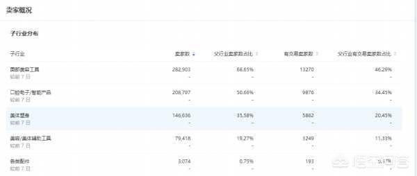 拼多多改价格有影响吗，淘宝产品改了一口价，会有什么影响