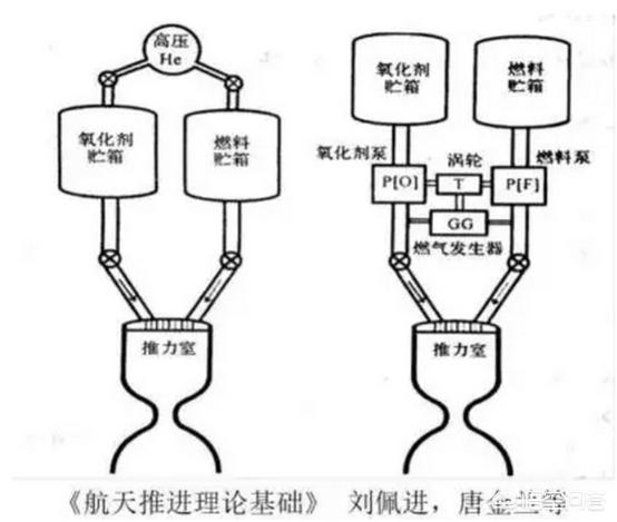 现代兵器有哪些(现代兵器有哪些作用)