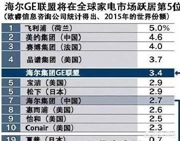 圣马利诺是发达国家吗:七大洲哪个洲的整体实力最强？