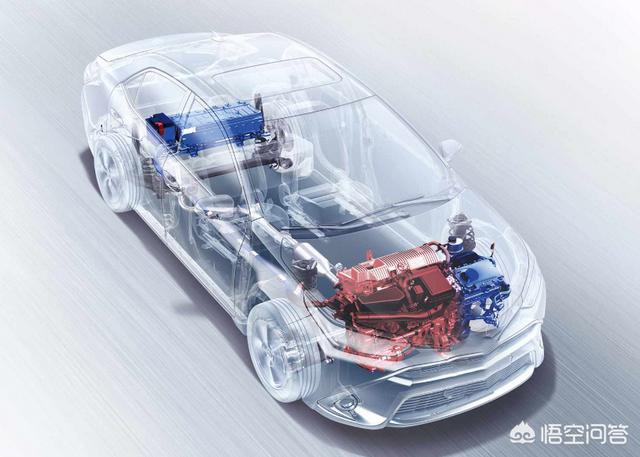 新能源汽车丰田，丰田为何选择与比亚迪合作新能源汽车？
