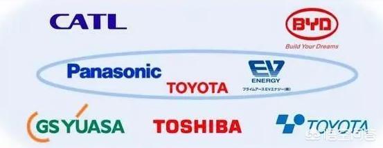 新能源汽车丰田，丰田为何选择与比亚迪合作新能源汽车？