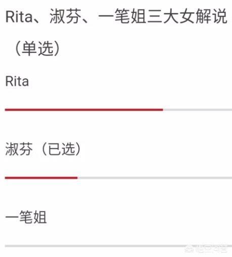 网友票选LPL最佳女解说,Rita第一,淑怡二,一笔姐居然零票,你怎么看？