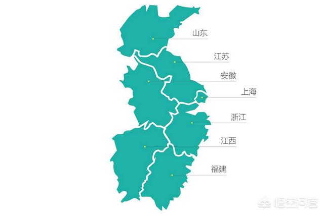 华东区域,江西省为什么算华东而不是华中？