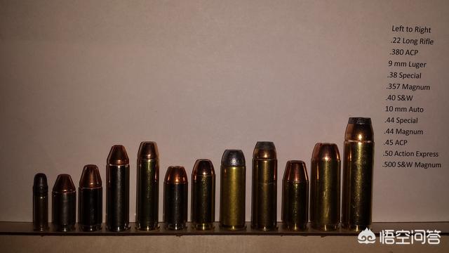任山河战斗遗留大量子弹，手枪子弹有几种口径是多少