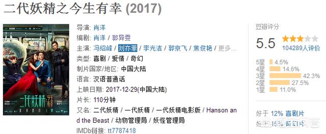 二代妖精:二代妖精之今生有幸好不好看？