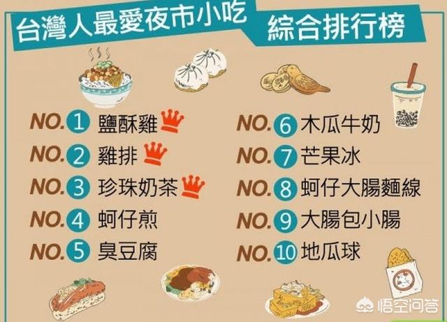 上海嫩鸡 专业毒龙钻:豆青虫上百元一公斤，是用来干嘛的