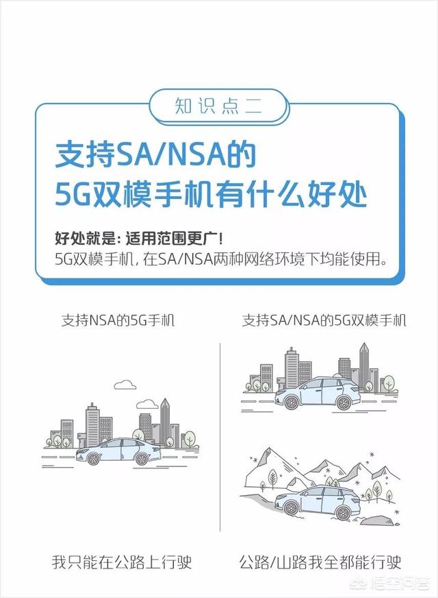 asatomo图片下载:asatomo售后 同样都是5G手机，5G的SA和NSA组网模式有什么区别？