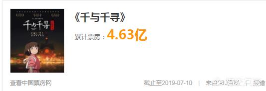 华语电影票房排行榜:华语电影票房前十排行榜有哪些