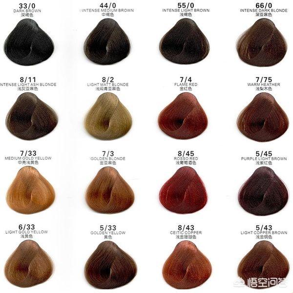 染发的颜色，染发色膏中,常见的颜色代号是多少,比如棕色,亚麻等
