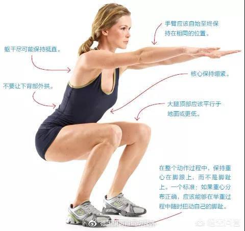 臀桥,如何在练习臀桥时，保护颈部？