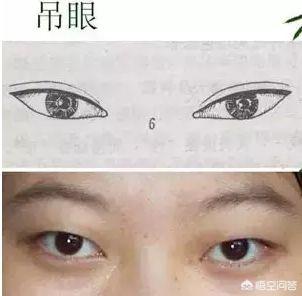 孙俪整容:大家对现今文艺界，尤其是女演员们整容怎么看