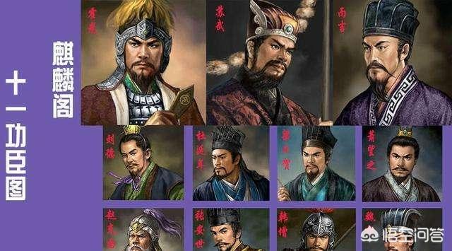 古代历史上有“东汉云台二十八将”和“唐初凌烟阁二十四功臣”,其他古代朝代有类似的吗？