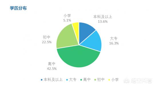 美甲店创业，美甲行业现状如何，现在开美甲店到底赚不赚钱