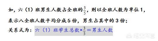 分数应用题在小升初考试中占比重吗？ 小升初数学必考题型 第1张