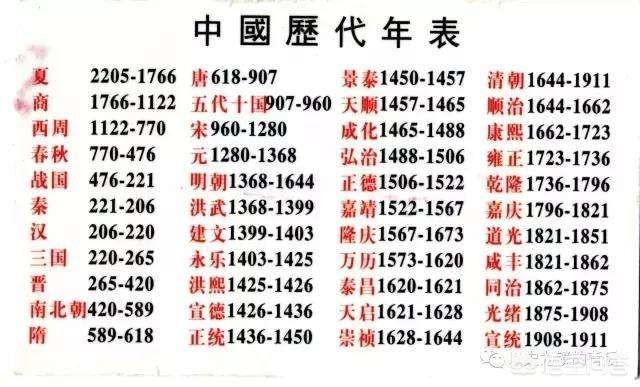 舒淇最早老公是谁:男士适合佩戴什么黄金首饰