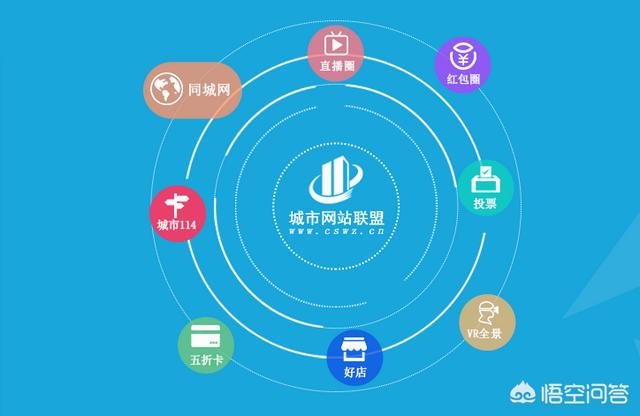 苏州适合创业吗？